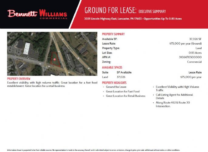 Great location for retail or fast food, give us a call!  $75,000/year