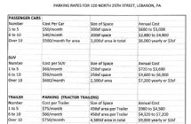Parking Spaces for All Vehicle Types- 120 N 25th St